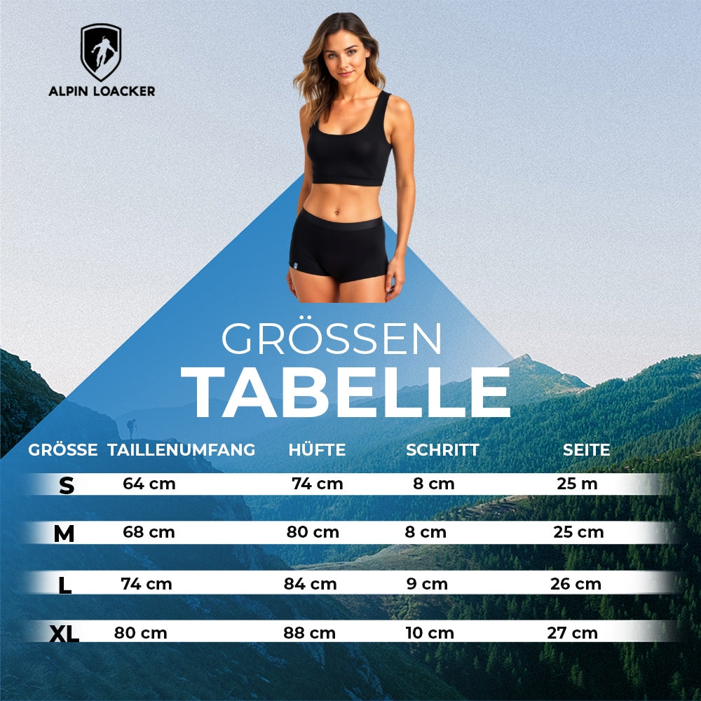 m²: Größentabelle zeigt Modell in sportlicher Unterwäsche, Alpin Loacker Logo, Größen S-XL mit Maßen, ideal für Outdoor-Aktivitäten.