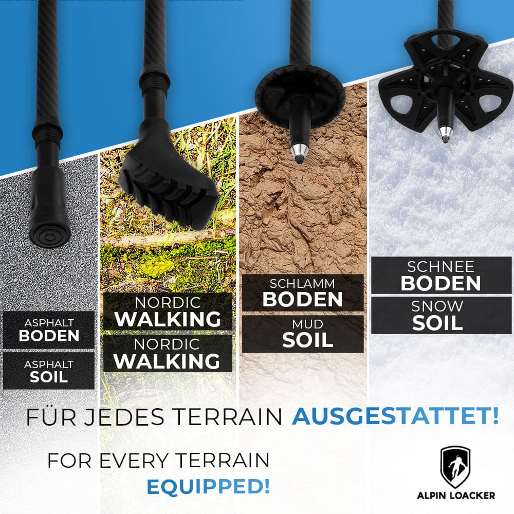 Faltbare Wanderstöcke aus Carbon mit vier verschiedenen Spitzen für Asphalt, Nordic Walking, Schlamm und Schnee, ausgestattet für jedes Terrain, von Alpin Loacker.