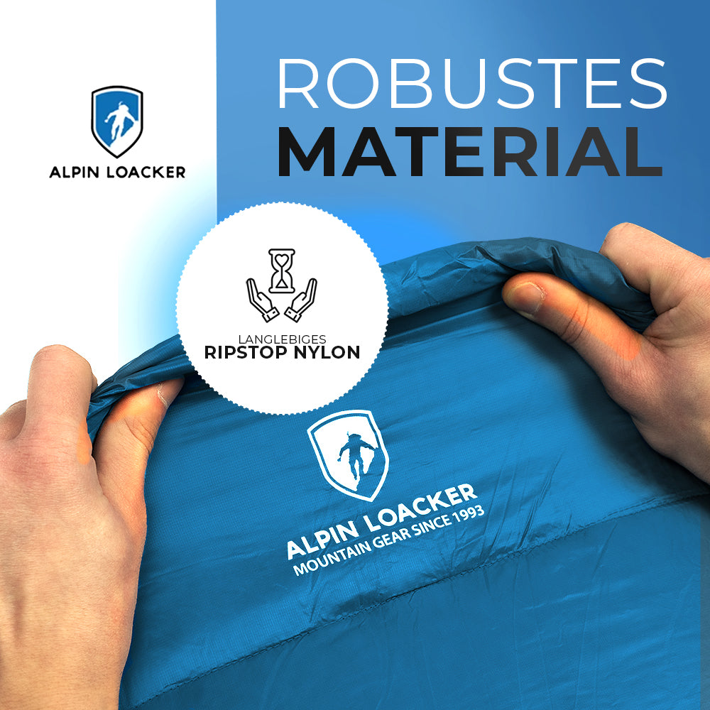 Alpin Loacker-Werbegrafik: Hände spannen robustes, langlebiges Ripstop-Nylon. Text: Down Pro 3 Jahreszeiten Schlafsack 860g, ideal für Outdoor-Abenteuer.
