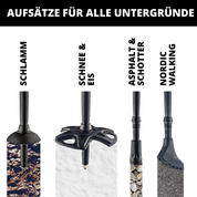 Aufsätze für Wanderstöcke: Infografik mit vier austauschbaren Spitzen für Schlamm, Schnee & Eis, Asphalt & Schotter, und Nordic Walking. Geeignet für Alpin Loacker Wanderstöcke.