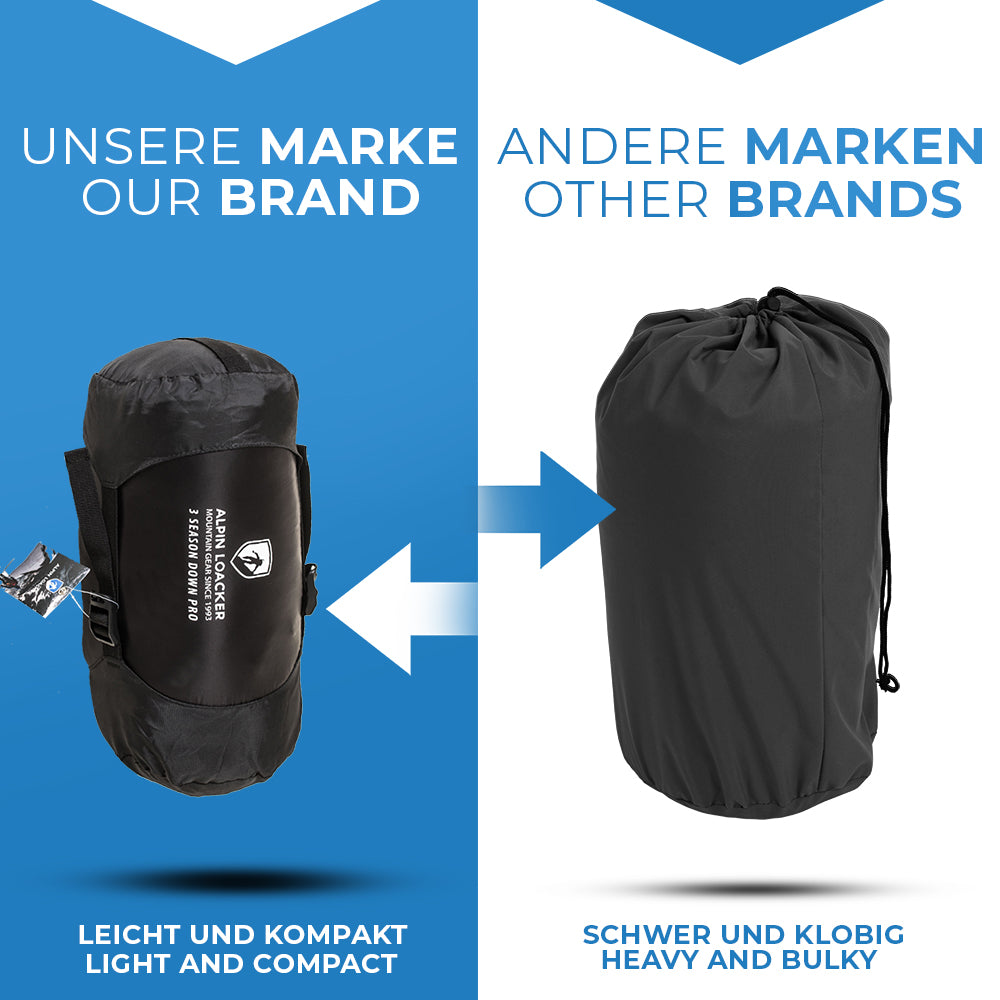 Down Pro 3 Jahreszeiten Schlafsack 860g, kompakt und leicht, ideal für kühle Nächte beim Trekking oder Camping, mit hochwertiger Daunenfüllung und wasserabweisendem Material.