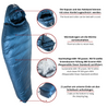 Saco de dormir de plumón de alta calidad de ALPIN LOACKER y colchoneta ligera para dormir, marca sostenible para exteriores