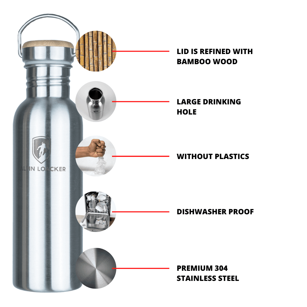 Alpin Loacker -Stainless steel drinking bottle- Alpin Loacker