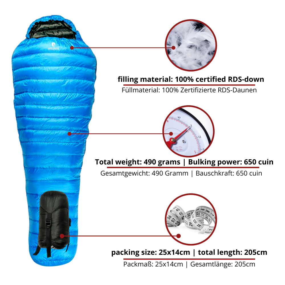 ALPIN LOACKER -Ultra Light Pro Isomatte 460g-Summer sleeping bag-Bundle