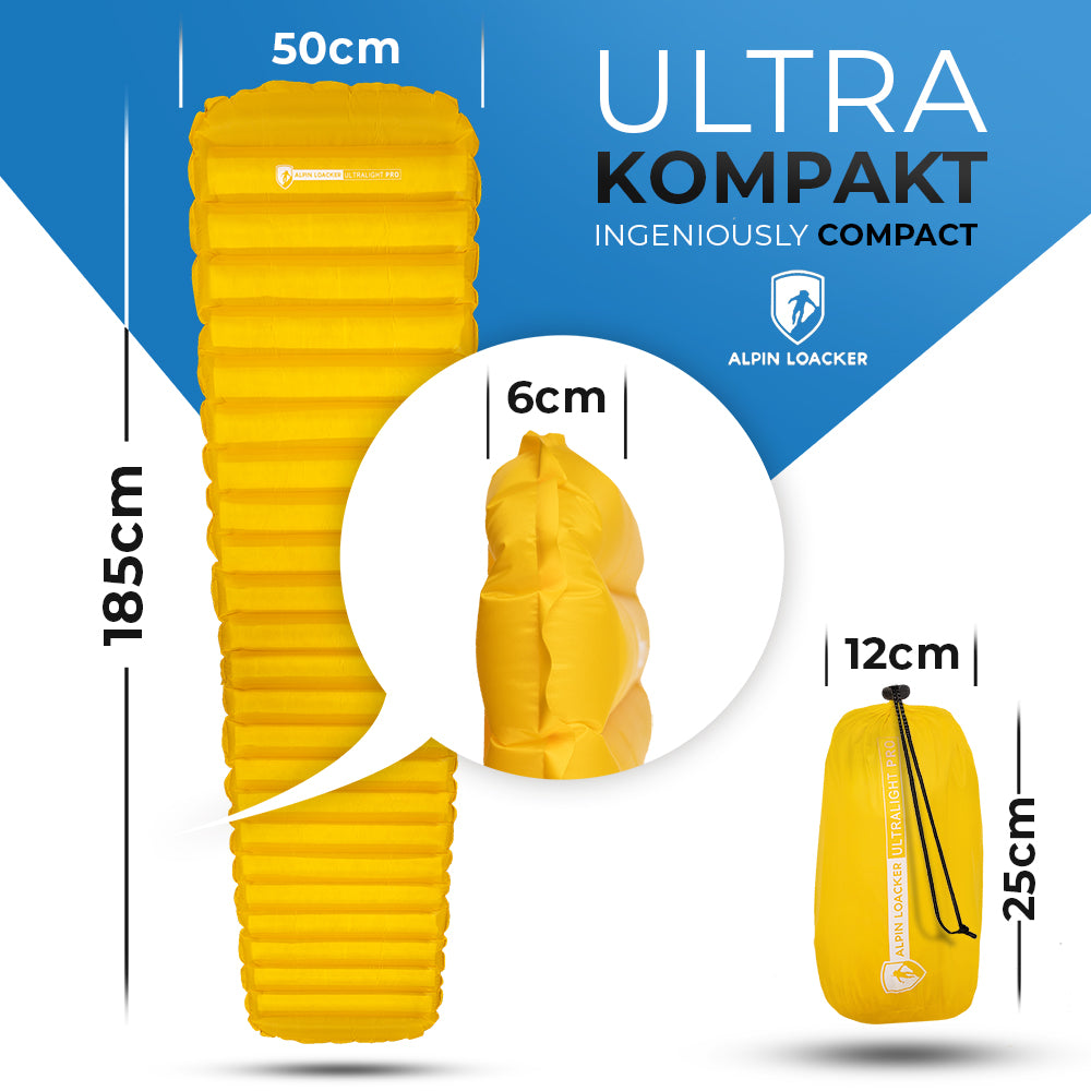 ALPIN LOACKER - Ultra Light Pro gul liggunderlag 460g - Kompakt och lätt
