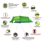 Tunnelzelt für 2 Personen 1.99kg, leichtes, wasserdichtes Ripstop-Nylon mit Anweisungen und Detailansichten, ideal für Wanderungen und Fahrradtouren.